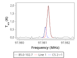 tmc1-c2--10_0:3mm_red_25.png