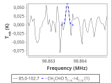 tmc1-c2--10_0:3mm_red_30.png