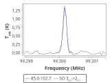 tmc1-c2--10_0:3mm_red_31.png