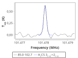 tmc1-c2--10_0:3mm_red_32.png
