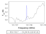 tmc1-c2--10_0:3mm_red_33.png