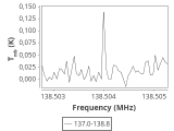 tmc1-c2--120_0:2mm_137.9_ori_3.png