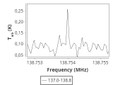 tmc1-c2--120_0:2mm_137.9_ori_4.png