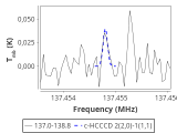 tmc1-c2--120_0:2mm_137.9_red_0.png