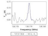 tmc1-c2--120_0:2mm_137.9_red_1.png