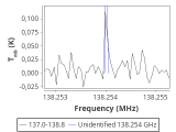 tmc1-c2--120_0:2mm_137.9_red_2.png