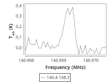 tmc1-c2--120_0:2mm_147.3_ori_0.png