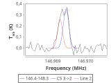 tmc1-c2--120_0:2mm_147.3_red_1.png