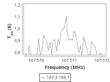 tmc1-c2--120_0:2mm_168.2_ori_0.png