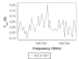 tmc1-c2--120_0:2mm_168.2_ori_1.png