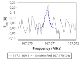 tmc1-c2--120_0:2mm_168.2_red_0.png