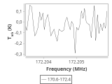 tmc1-c2--120_0:2mm_171.5_ori_1.png