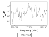 tmc1-c2--120_0:2mm_171.5_ori_10.png