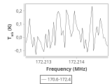 tmc1-c2--120_0:2mm_171.5_ori_2.png