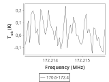 tmc1-c2--120_0:2mm_171.5_ori_3.png