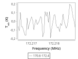 tmc1-c2--120_0:2mm_171.5_ori_4.png