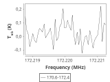 tmc1-c2--120_0:2mm_171.5_ori_5.png