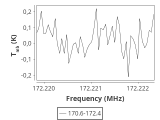 tmc1-c2--120_0:2mm_171.5_ori_6.png