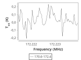 tmc1-c2--120_0:2mm_171.5_ori_7.png