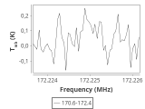 tmc1-c2--120_0:2mm_171.5_ori_8.png