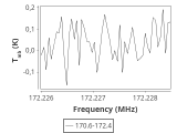 tmc1-c2--120_0:2mm_171.5_ori_9.png