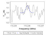 tmc1-c2--120_0:2mm_171.5_red_10.png