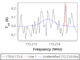 tmc1-c2--120_0:2mm_171.5_red_2.png