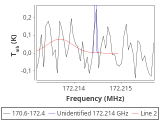 tmc1-c2--120_0:2mm_171.5_red_3.png