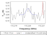 tmc1-c2--120_0:2mm_171.5_red_5.png