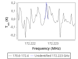 tmc1-c2--120_0:2mm_171.5_red_7.png