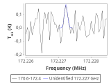 tmc1-c2--120_0:2mm_171.5_red_9.png