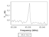 tmc1-c2--120_0:3mm_ori_0.png