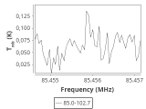 tmc1-c2--120_0:3mm_ori_1.png