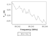 tmc1-c2--120_0:3mm_ori_11.png