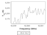 tmc1-c2--120_0:3mm_ori_12.png