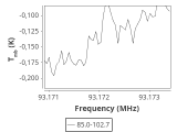 tmc1-c2--120_0:3mm_ori_13.png