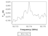 tmc1-c2--120_0:3mm_ori_14.png