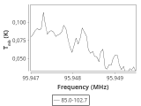 tmc1-c2--120_0:3mm_ori_16.png