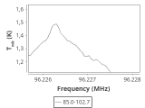 tmc1-c2--120_0:3mm_ori_18.png