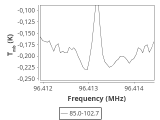 tmc1-c2--120_0:3mm_ori_19.png