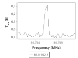 tmc1-c2--120_0:3mm_ori_2.png