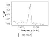 tmc1-c2--120_0:3mm_ori_21.png