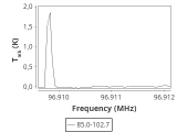 tmc1-c2--120_0:3mm_ori_23.png