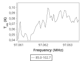 tmc1-c2--120_0:3mm_ori_25.png