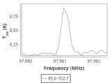 tmc1-c2--120_0:3mm_ori_26.png