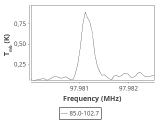 tmc1-c2--120_0:3mm_ori_27.png