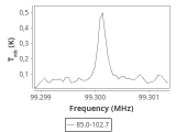 tmc1-c2--120_0:3mm_ori_29.png