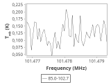 tmc1-c2--120_0:3mm_ori_30.png