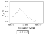 tmc1-c2--120_0:3mm_ori_31.png