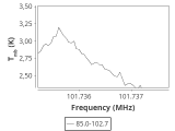 tmc1-c2--120_0:3mm_ori_32.png